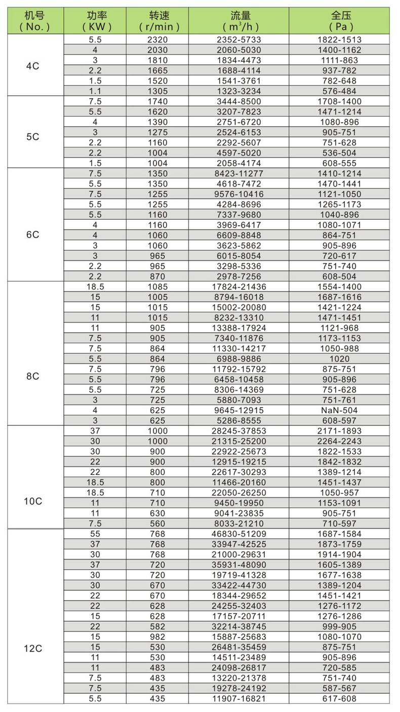 抽風(fēng)排風(fēng)設備3.jpg