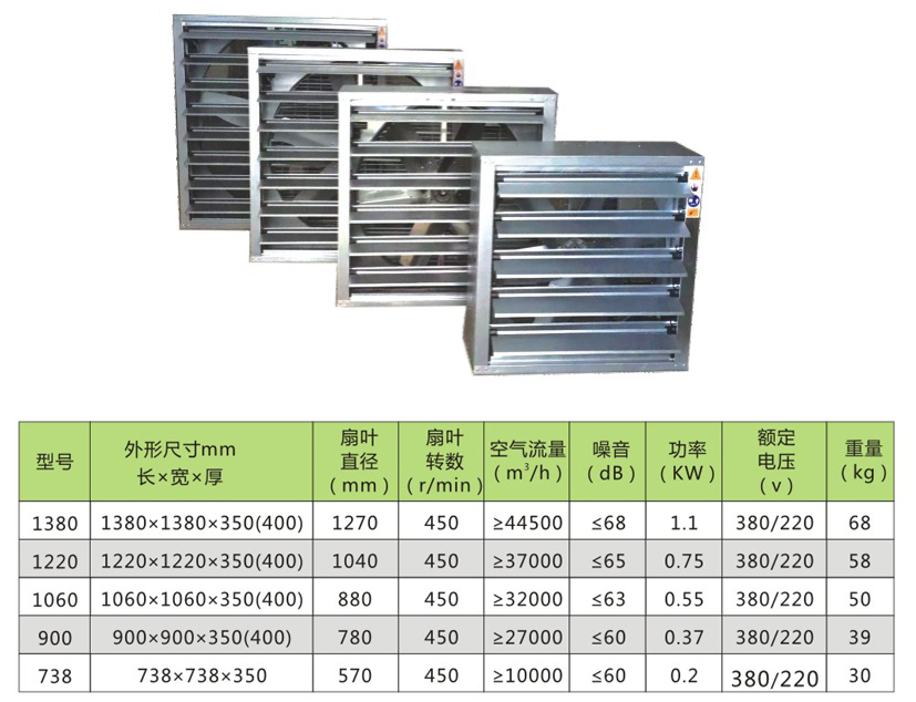 豪華型負壓風(fēng)機設備.jpg