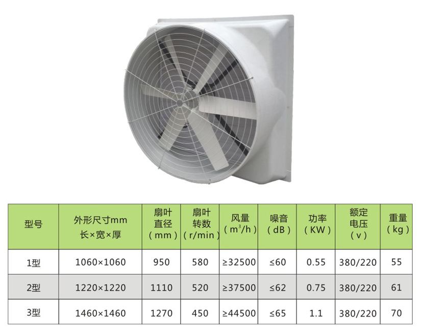 玻璃鋼喇叭負壓風(fēng)機.jpg