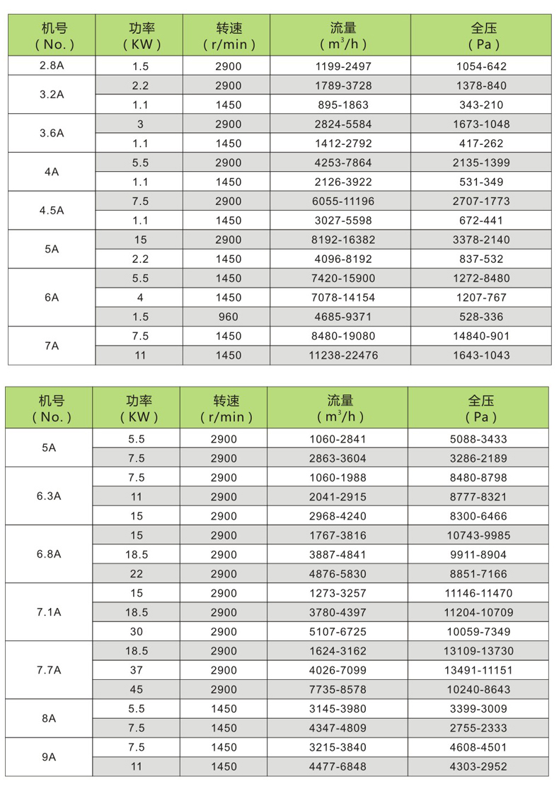 高壓風(fēng)機d.jpg