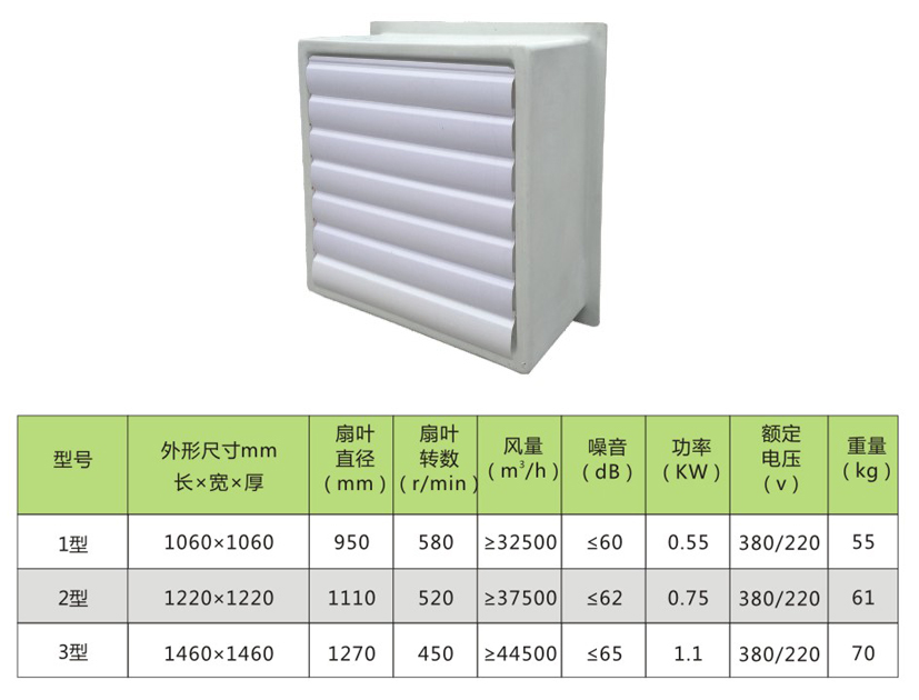 方型負壓風(fēng)機d.jpg