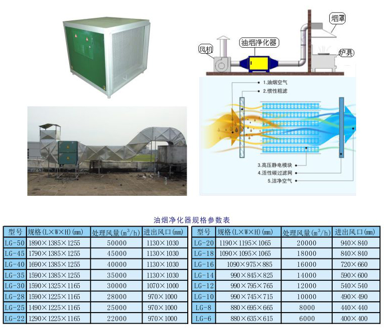 油煙凈化設備系列3.jpg