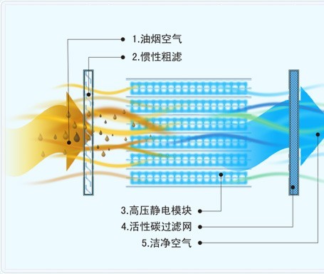 活性炭吸附塔2.jpg