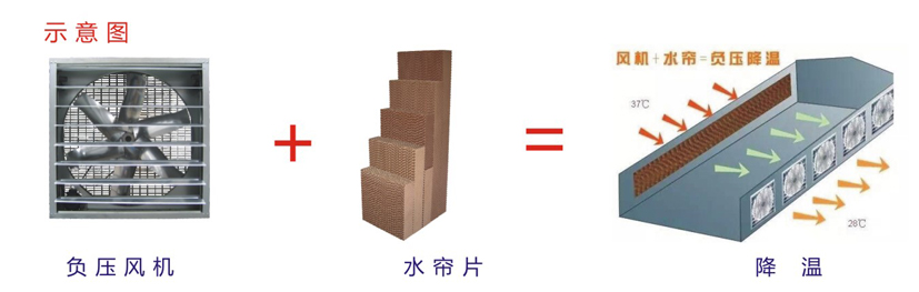 濕簾系列2.jpg