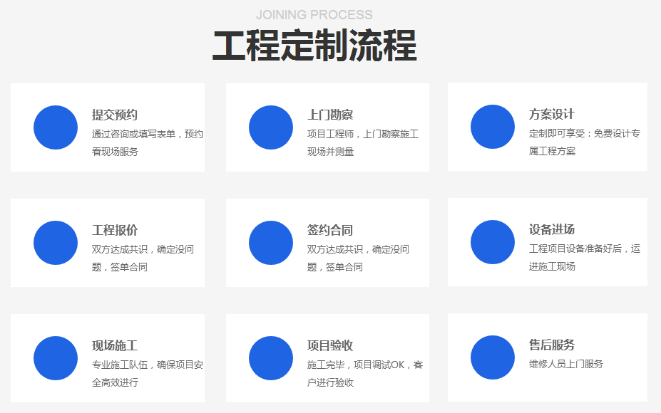 流程.jpg